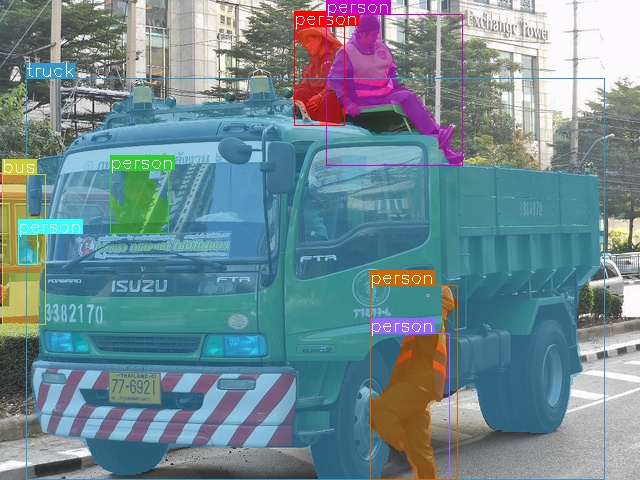 Baseline segmentation result