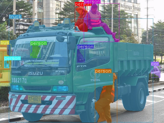 Gen-n-Val segmentation result