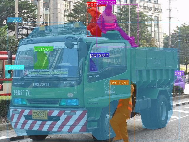 Ground-truth segmentation result