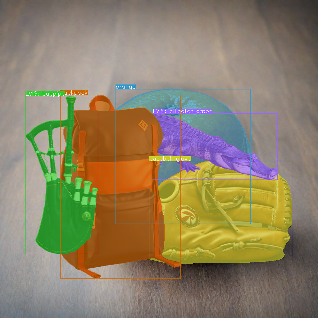 Synthetic orange instance