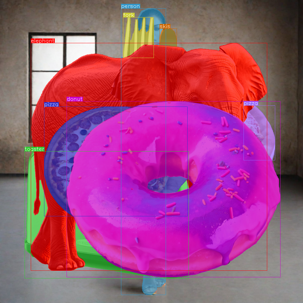 Synthetic person instance