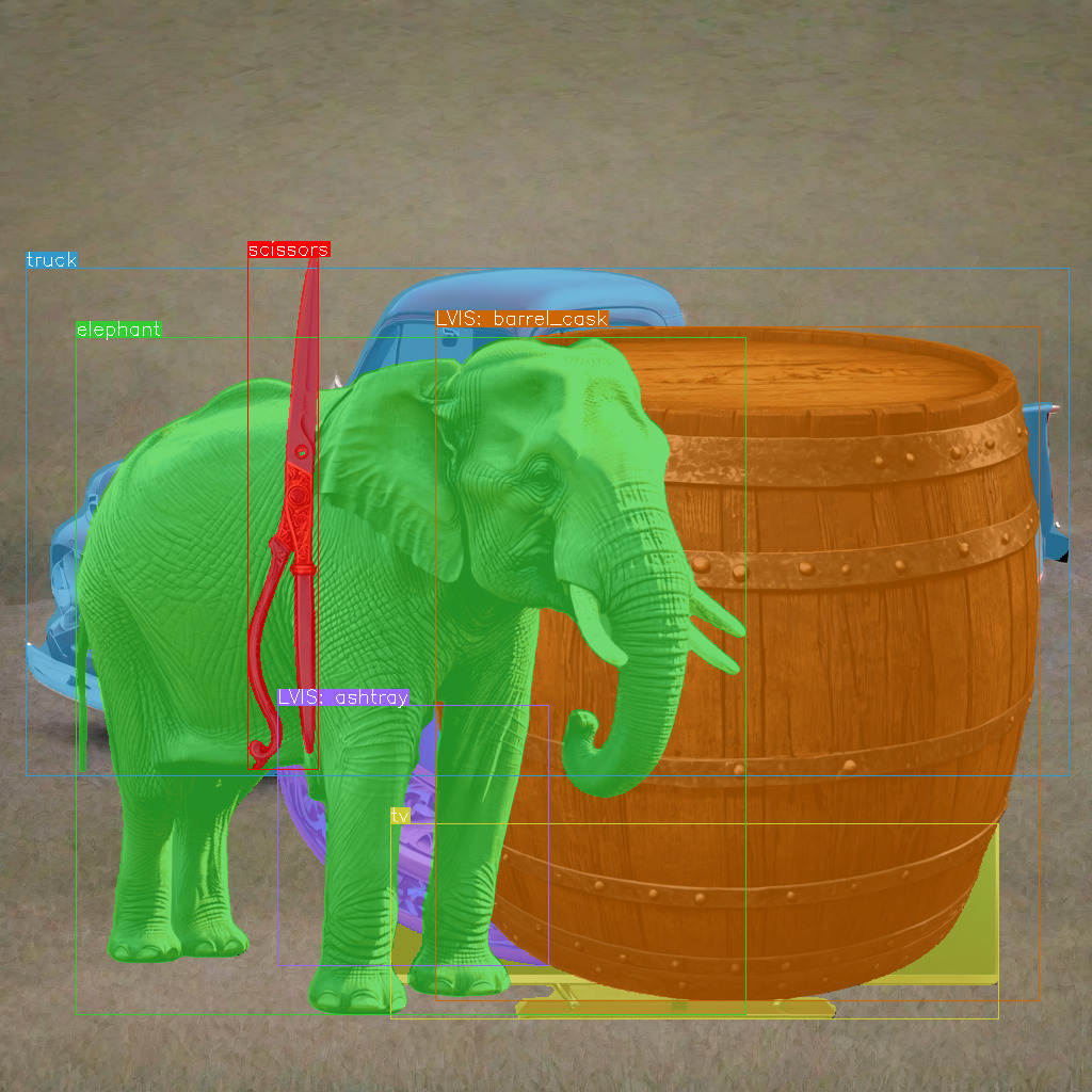 Synthetic truck instance