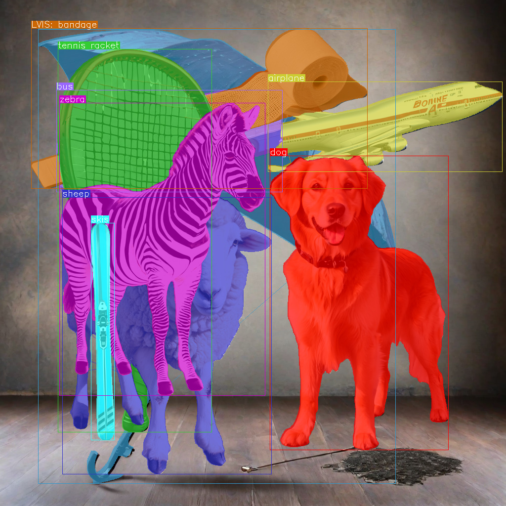 Synthetic umbrella instance