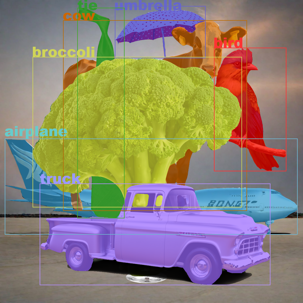 Synthetic instances generated by Gen-n-Val with segmentation masks